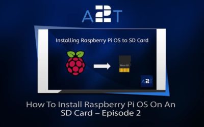 How To Install Raspberry Pi OS On SD Card – Episode 2